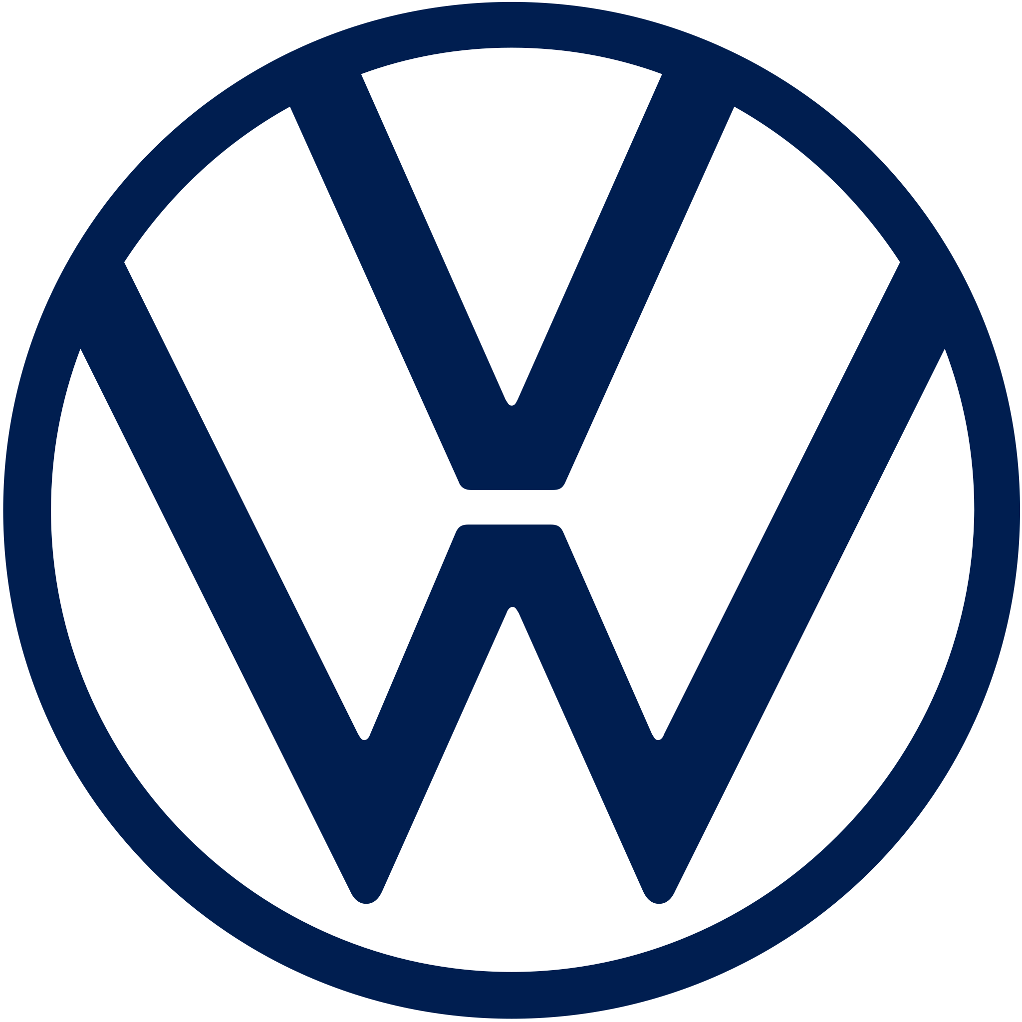 VW VW